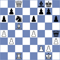 Gorcsi - Le (chess.com INT, 2025)
