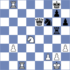 Kushko - Kim (chess.com INT, 2024)