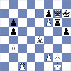 Bach Ngoc Thuy Duong - Duarte Cramer (chess.com INT, 2025)