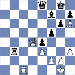 Kovalev - Turgut (chess.com INT, 2024)