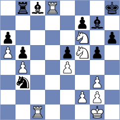 Saraci - Grabowski (Europe Echecs INT, 2021)