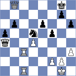 Hernandez Izquierdo - Sahetchian (chess.com INT, 2025)
