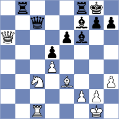 Unver - Lorenzo de la Riva (chess.com INT, 2024)