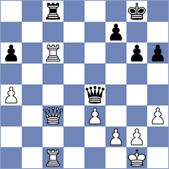 Filippova - Grafil (Chess.com INT, 2021)
