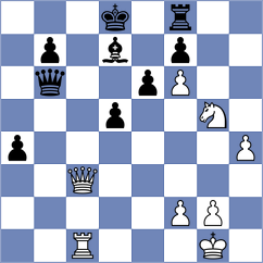 Movahed - Demchenko (chess.com INT, 2025)