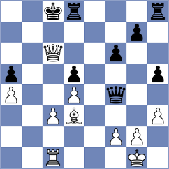 Terry - Srivatsan Karthikeyan (chess.com INT, 2024)