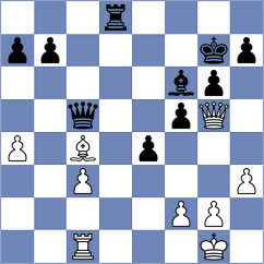 Yankelevich - Shevchenko (Sitges, 2019)