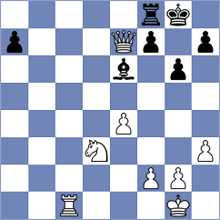 Goldin - Minko (chess.com INT, 2025)
