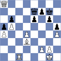 Gurvich - Gutkin (chess.com INT, 2024)