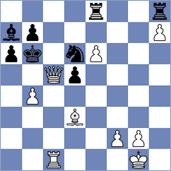 Kozakov - Goltsev (chess.com INT, 2022)