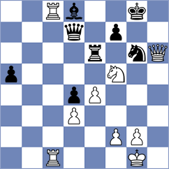 Bjerre - Nigalidze (chess.com INT, 2025)