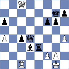 Botor - Nikitin (Rewal, 2011)