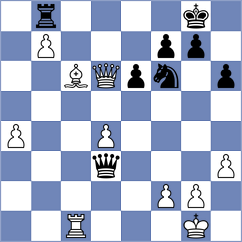 Erigaisi - Aronian (London ENG, 2025)