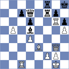 Piorun - Lobanov (chess.com INT, 2024)