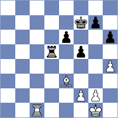 Arabidze - Vafin (chess.com INT, 2025)