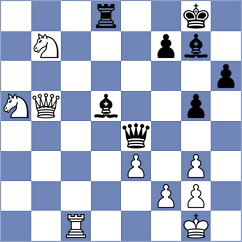Jia - Swicarz (chess.com INT, 2023)