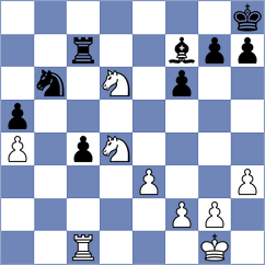 Tsolakidou - Tari (chess.com INT, 2025)
