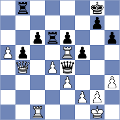 Salinas Herrera - Reprintsev (chess.com INT, 2025)