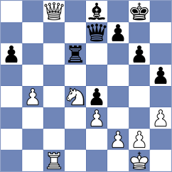 Araujo Sanchez - Mirzoev (Santa Clara CUB, 2025)