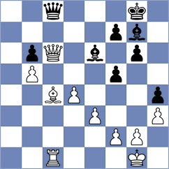 Habans Aguerrea - Kim (chess.com INT, 2025)