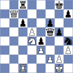 Akobian - Gavrilin (chess.com INT, 2025)