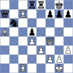 Gomes - Moura (Florianopolis BRA, 2024)