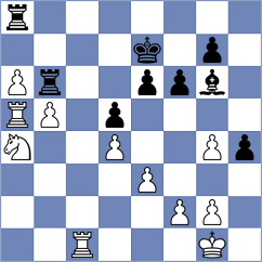 Volkov - Sharapov (chess.com INT, 2024)