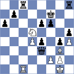 Guevara - Moskvin (chess.com INT, 2021)