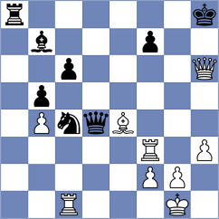 Obers - Gaulin (Richmond, 2004)