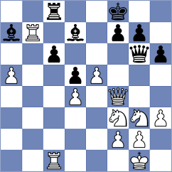 Rychener - Burmistrov (Europe Echecs INT, 2020)