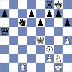 Arauz Alonso - Rozman (chess.com INT, 2024)