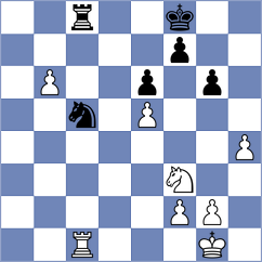 Dobrov - Gunina (chess.com INT, 2022)