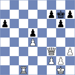 Agasiyev - Miszler (chess.com INT, 2022)