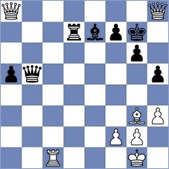 Korobov - Przybylski (chess.com INT, 2024)