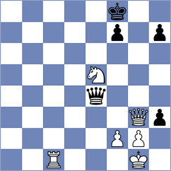 Djabri - Vaibhav (chess.com INT, 2024)
