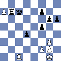 Maisuradze - Womacka (chess.com INT, 2024)