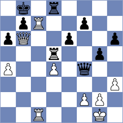 Kholmatov - Redor (chess.com INT, 2025)
