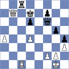 Van den Dikkenberg - Papayan (chess.com INT, 2023)