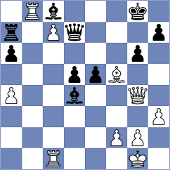 Jobava - Firouzja (chess.com INT, 2022)