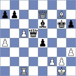 Zulkipli - Rom (chess.com INT, 2024)