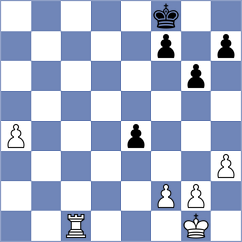 Stara - Sivashankar (Prague CZE, 2024)