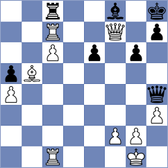 Santos Flores - Shymanskyi (chess.com INT, 2023)