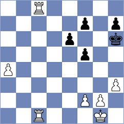 Shukhman - Papp (chess.com INT, 2024)