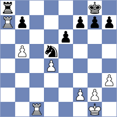 Ilinca - Sharshenbekov (chess.com INT, 2025)