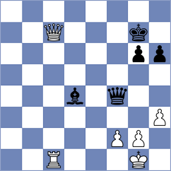 Bocharov - Suleymanli (chess.com INT, 2021)