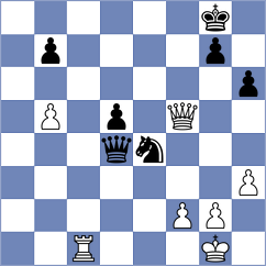 Goryachkina - Ozalp (chess.com INT, 2024)