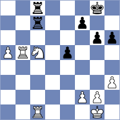 Kekic - Hartikainen (Chess.com INT, 2021)