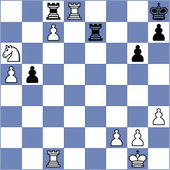 Khodko - Akhayan (chess.com INT, 2025)