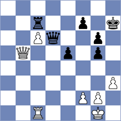 Castillo Pena - Harish (chess.com INT, 2025)