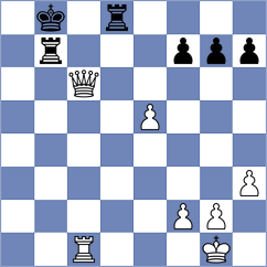 Fernandez - Bettalli (chess.com INT, 2023)